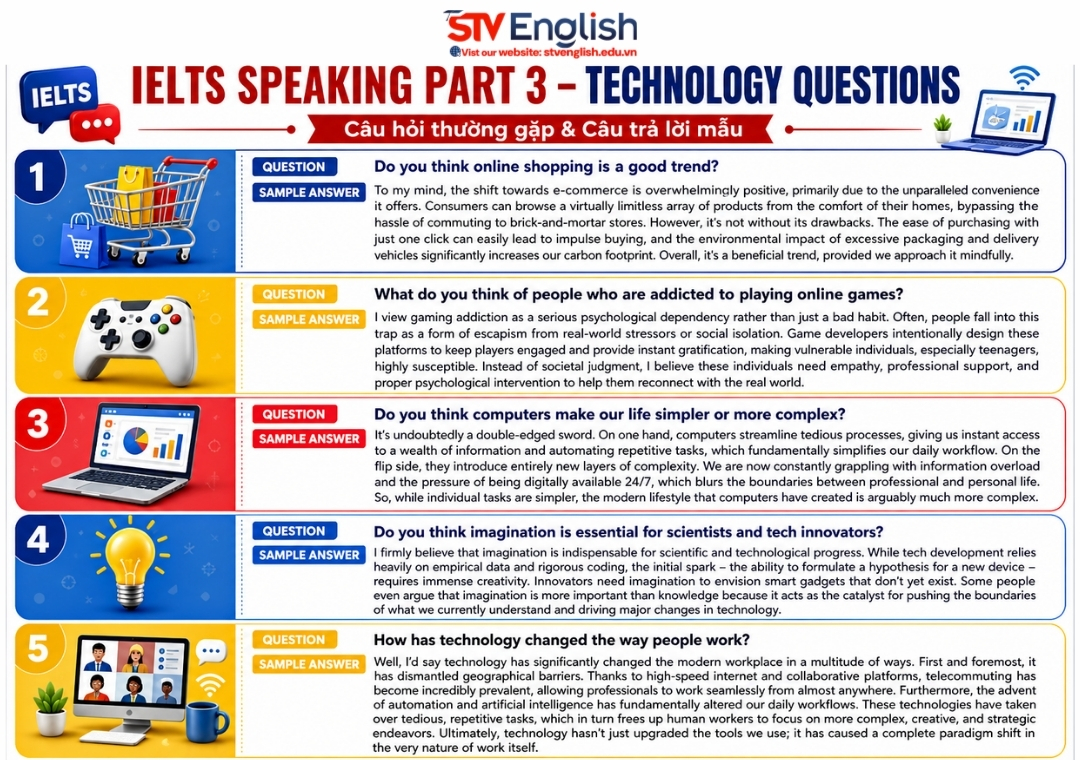 IELTS Speaking Part 3 Questions about Technology IELTS Speaking Part 3 Questions about Technology