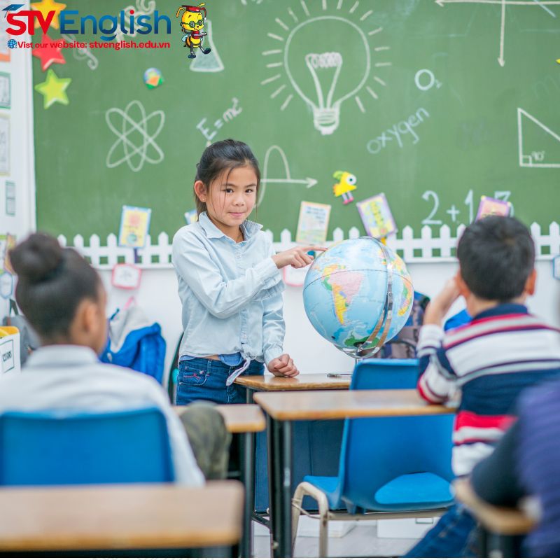 Kỹ năng thuyết trình tiếng Anh cho trẻ em: Sử dụng ngôn ngữ cơ thể Kỹ năng thuyết trình tiếng Anh cho trẻ em: Sử dụng ngôn ngữ cơ thể