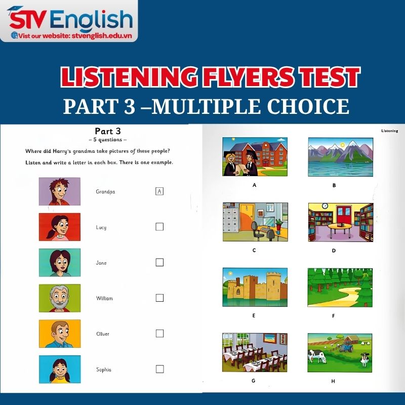 Listening Flyers - Test 1 - Part 2 Listening Flyers - Test 1 - Part 2