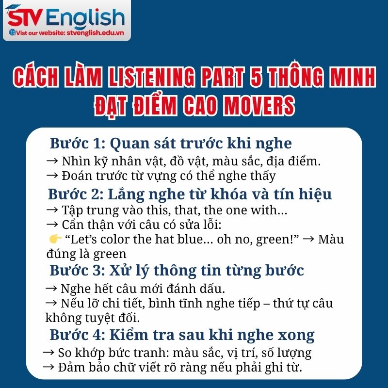 Cách làm Listening Movers Part 5 Cách làm Listening Movers Part 5