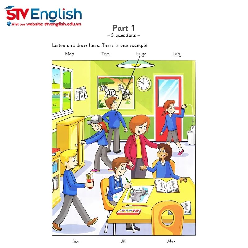 Giới thiệu phần thi Listening Starters. Giới thiệu phần thi Listening Starters.
