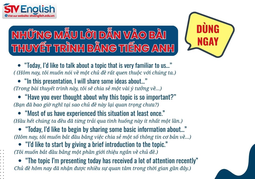 Lời dẫn vào bài thuyết trình bằng tiếng Anh: 20 mẫu mở đầu dùng ngay Lời dẫn vào bài thuyết trình bằng tiếng Anh: 20 mẫu mở đầu dùng ngay
