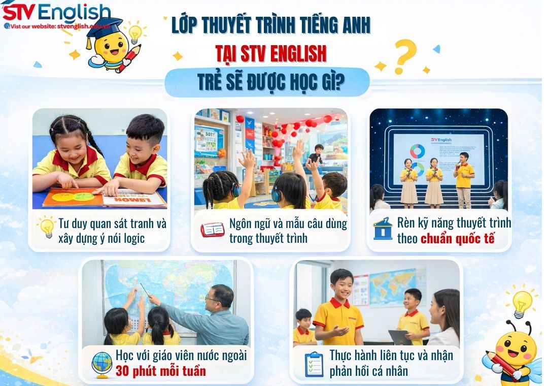 Lớp thuyết trình tiếng Anh cho trẻ tại STV English Lớp thuyết trình tiếng Anh cho trẻ tại STV English