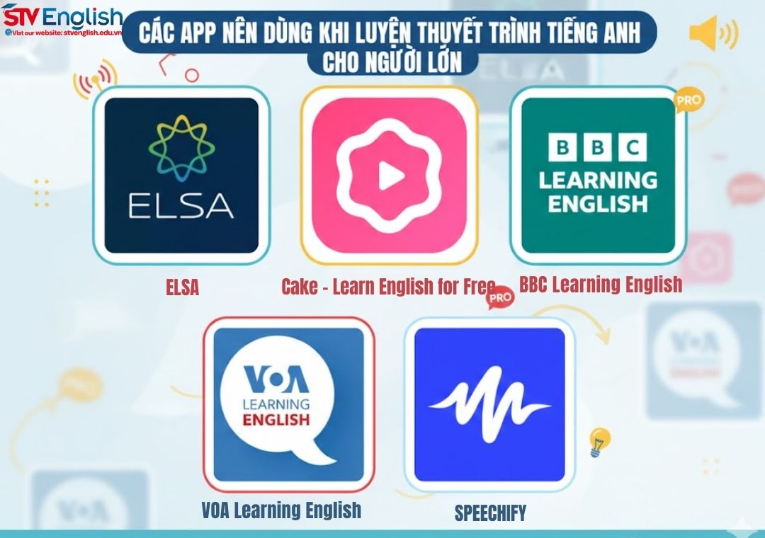 App luyện thuyết trình tiếng Anh cho người lớn App luyện thuyết trình tiếng Anh cho người lớn