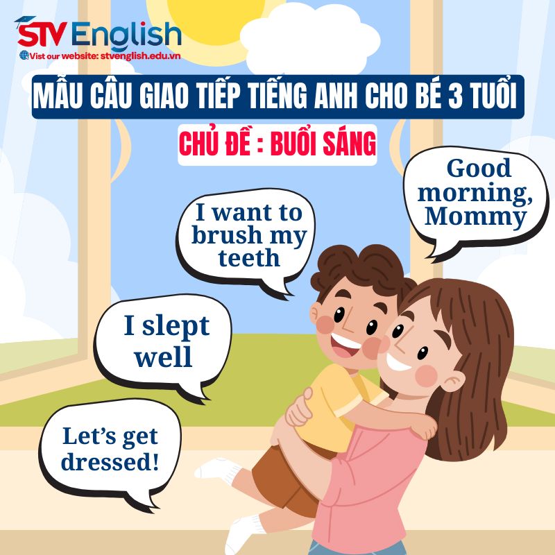 Mẫu câu giao tiếp tiếng Anh cho bé 3 tuổi Mẫu câu giao tiếp tiếng Anh cho bé 3 tuổi