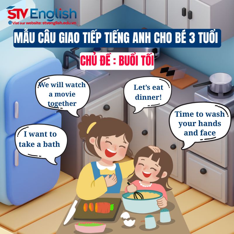 Mẫu câu giao tiếp tiếng Anh đơn giản cho bé luyện nói với ba mẹ mỗi ngày Mẫu câu giao tiếp tiếng Anh đơn giản cho bé luyện nói với ba mẹ mỗi ngày