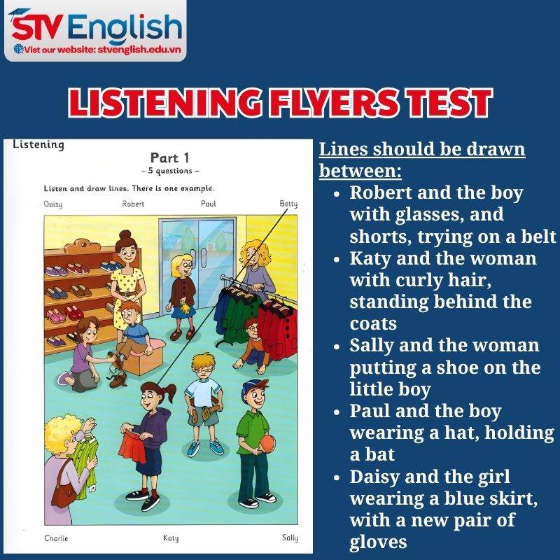 Mẫu đề thi Cambridge Flyers Mẫu đề thi Cambridge Flyers