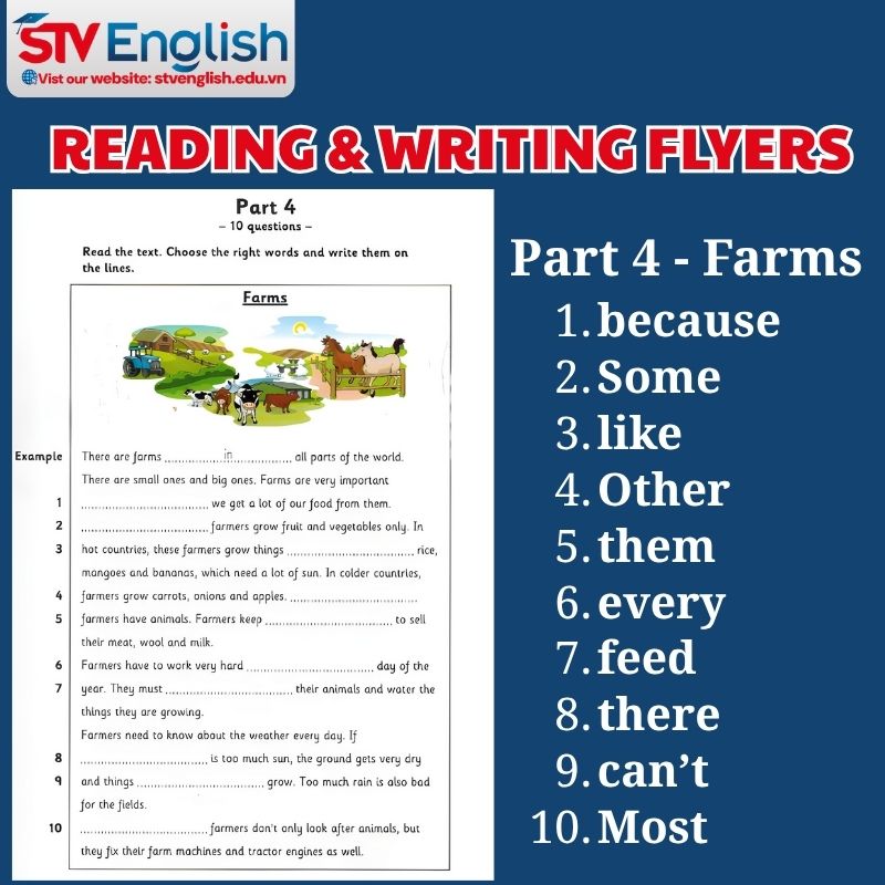 Mẫu đề thi Cambridge Flyers: Reading & Writing - Part 4 Mẫu đề thi Cambridge Flyers: Reading & Writing - Part 4