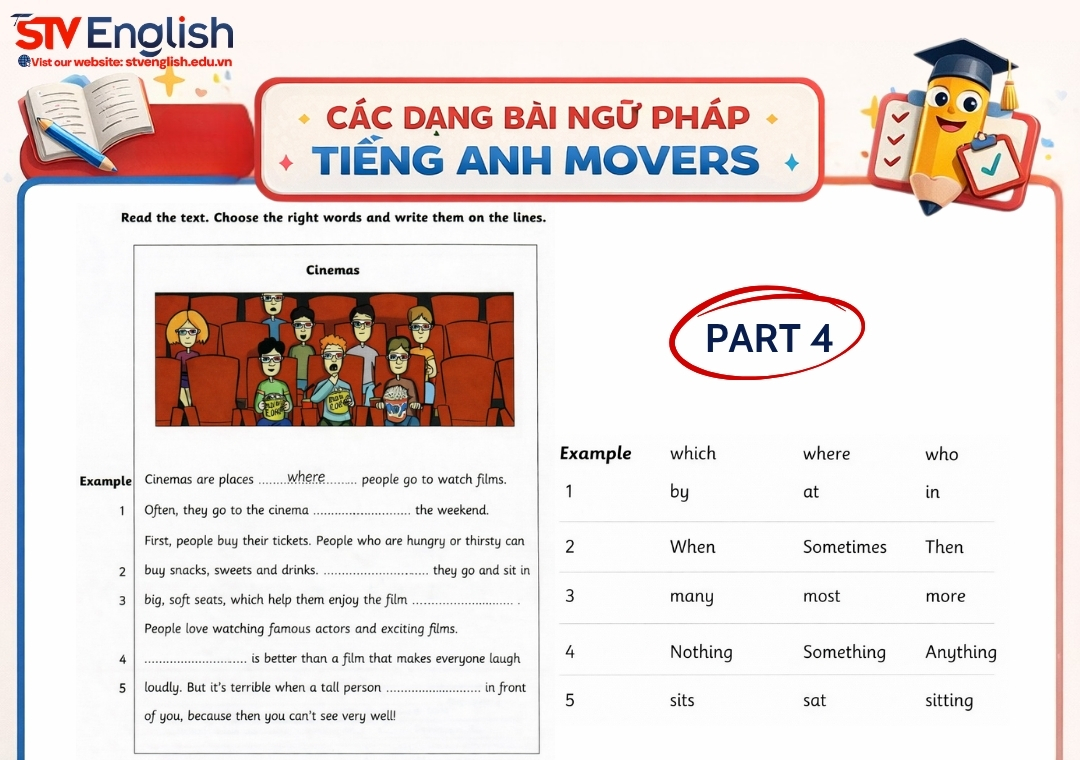 Ngữ pháp tiếng Anh Movers - Part 4 Ngữ pháp tiếng Anh Movers - Part 4