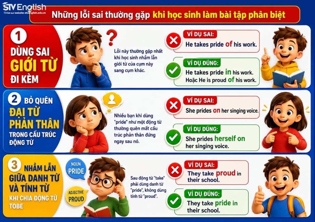Những lỗi sai thường gặp khi phân biệt take pride in, be proud of và pride oneself on Những lỗi sai thường gặp khi phân biệt take pride in, be proud of và pride oneself on