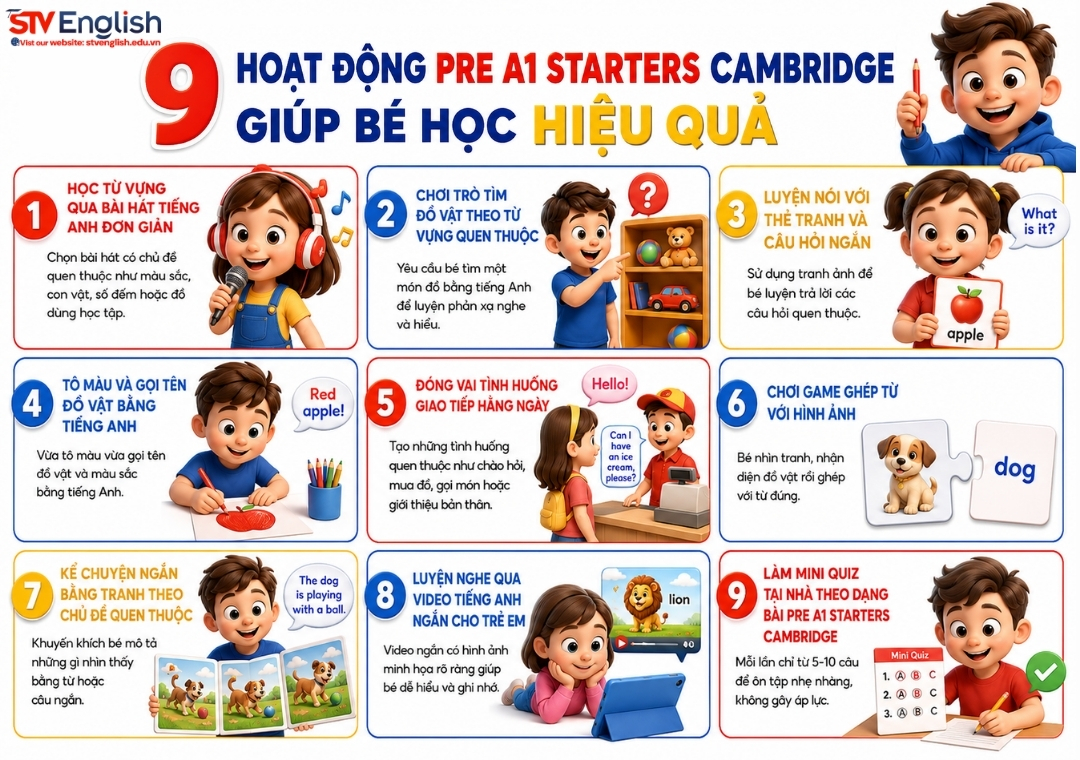 9 Hoạt động Pre A1 Starters Cambridge giúp bé học hiệu quả 9 Hoạt động Pre A1 Starters Cambridge giúp bé học hiệu quả