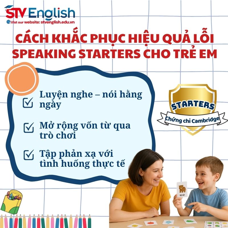 Hướng dẫn cách khắc phục lỗi trong phần thi Speaking Starters. Hướng dẫn cách khắc phục lỗi trong phần thi Speaking Starters.