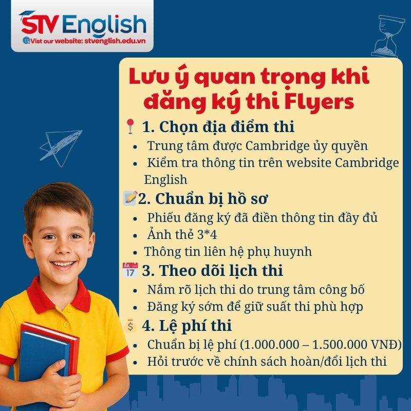 Các lưu ý quan trọng khi phụ huynh muốn đăng ký thi Cambridge Flyers Các lưu ý quan trọng khi phụ huynh muốn đăng ký thi Cambridge Flyers