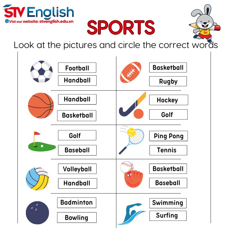 Thuyết trình tiếng Anh: Chủ đề Sports Thuyết trình tiếng Anh: Chủ đề Sports