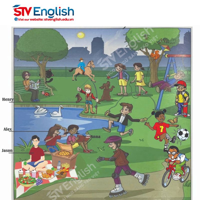 Bài thuyết trình tiếng Anh bằng tranh mẫu Bài thuyết trình tiếng Anh bằng tranh mẫu