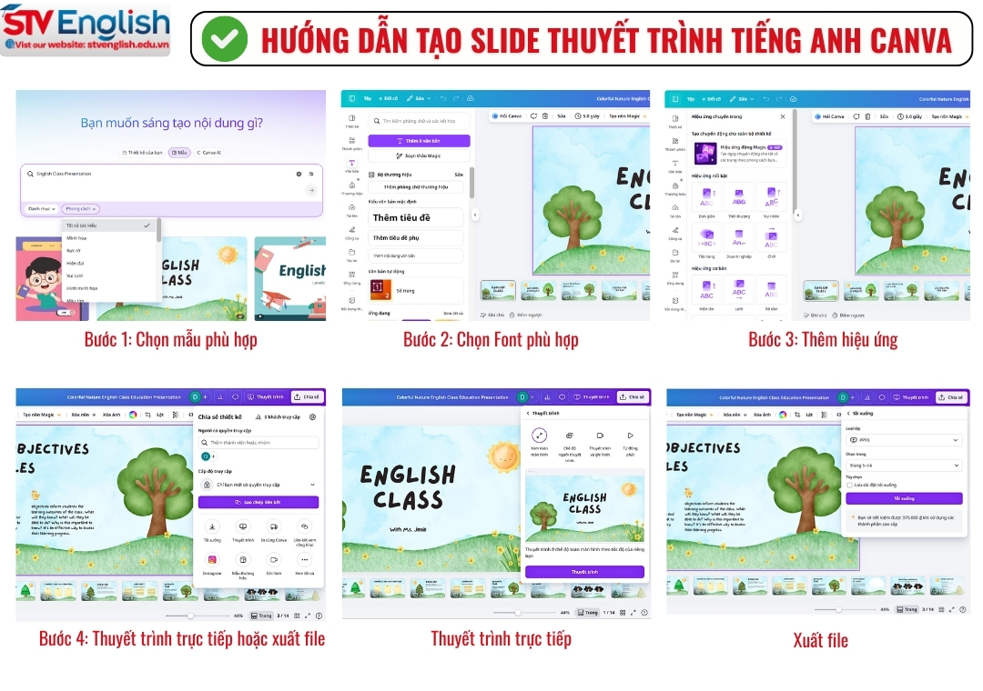 Hướng dẫn tạo Slide thuyết trình tiếng Anh bằng Canva cực dễ Hướng dẫn tạo Slide thuyết trình tiếng Anh bằng Canva cực dễ