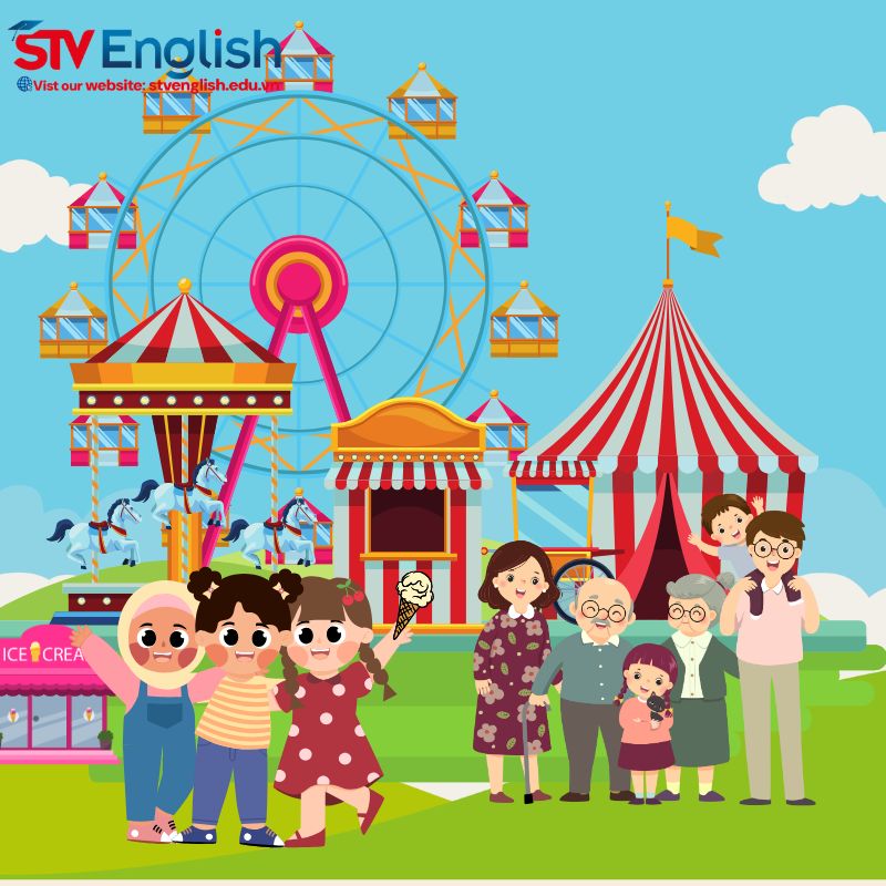 Chủ đề thuyết trình tiếng Anh cho trẻ em: My family Chủ đề thuyết trình tiếng Anh cho trẻ em: My family