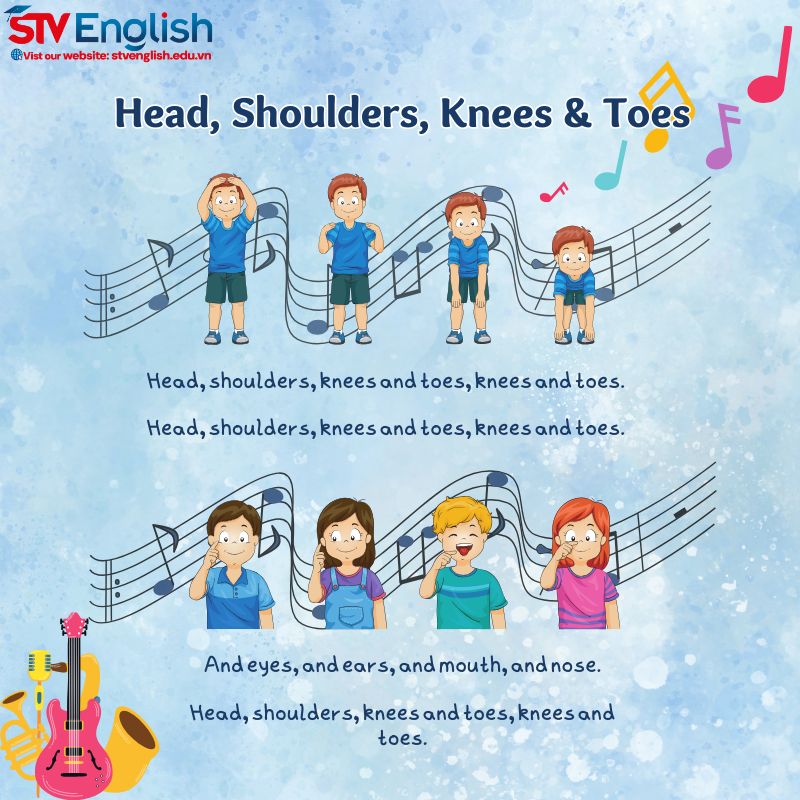 Thuyết trình tiếng anh cho trẻ em: Học tiếng Anh qua bài hát Thuyết trình tiếng anh cho trẻ em: Học tiếng Anh qua bài hát
