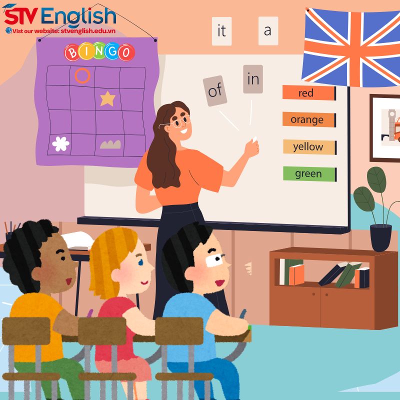 Thuyết trình tiếng Anh cho trẻ em: Tổng hợp các trò chơi hấp dẫn Thuyết trình tiếng Anh cho trẻ em: Tổng hợp các trò chơi hấp dẫn