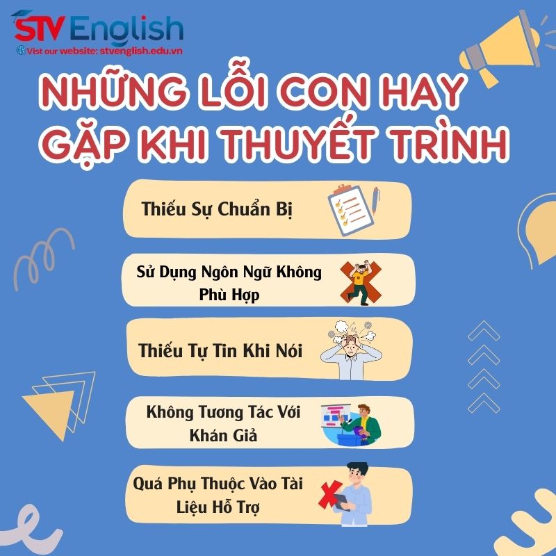 Nhưng lỗi trẻ thường mắc phải khi thuyết trình tiếng Anh Nhưng lỗi trẻ thường mắc phải khi thuyết trình tiếng Anh