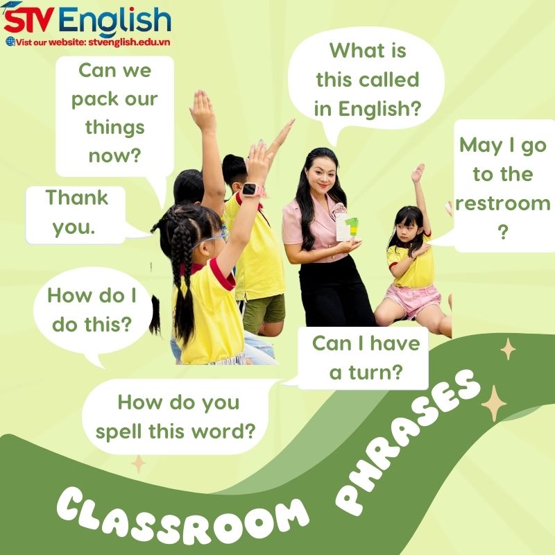 Tiếng Anh cho bé 5 tuổi: Mẫu câu hỏi đáp với giáo viên Tiếng Anh cho bé 5 tuổi: Mẫu câu hỏi đáp với giáo viên