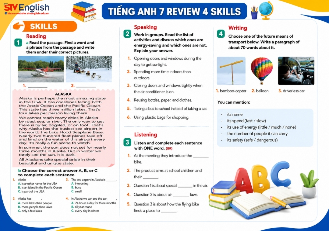 Tiếng Anh 7 Review 4 Skills: Đáp án chi tiết và đầy đủ Tiếng Anh 7 Review 4 Skills: Đáp án chi tiết và đầy đủ