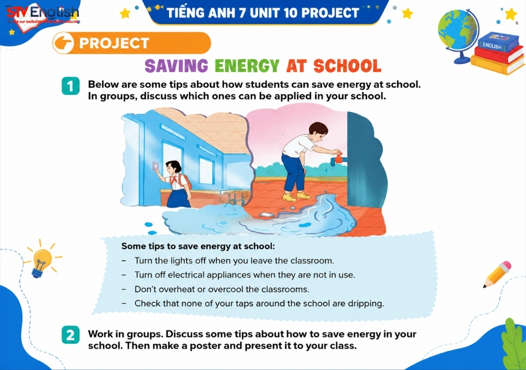 Tiếng Anh 7 Unit 10 Project Tiếng Anh 7 Unit 10 Project