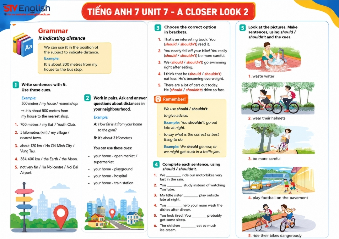 Bài tập tiếng Anh 7 Unit 7 - A Closer Look 2 Bài tập tiếng Anh 7 Unit 7 - A Closer Look 2