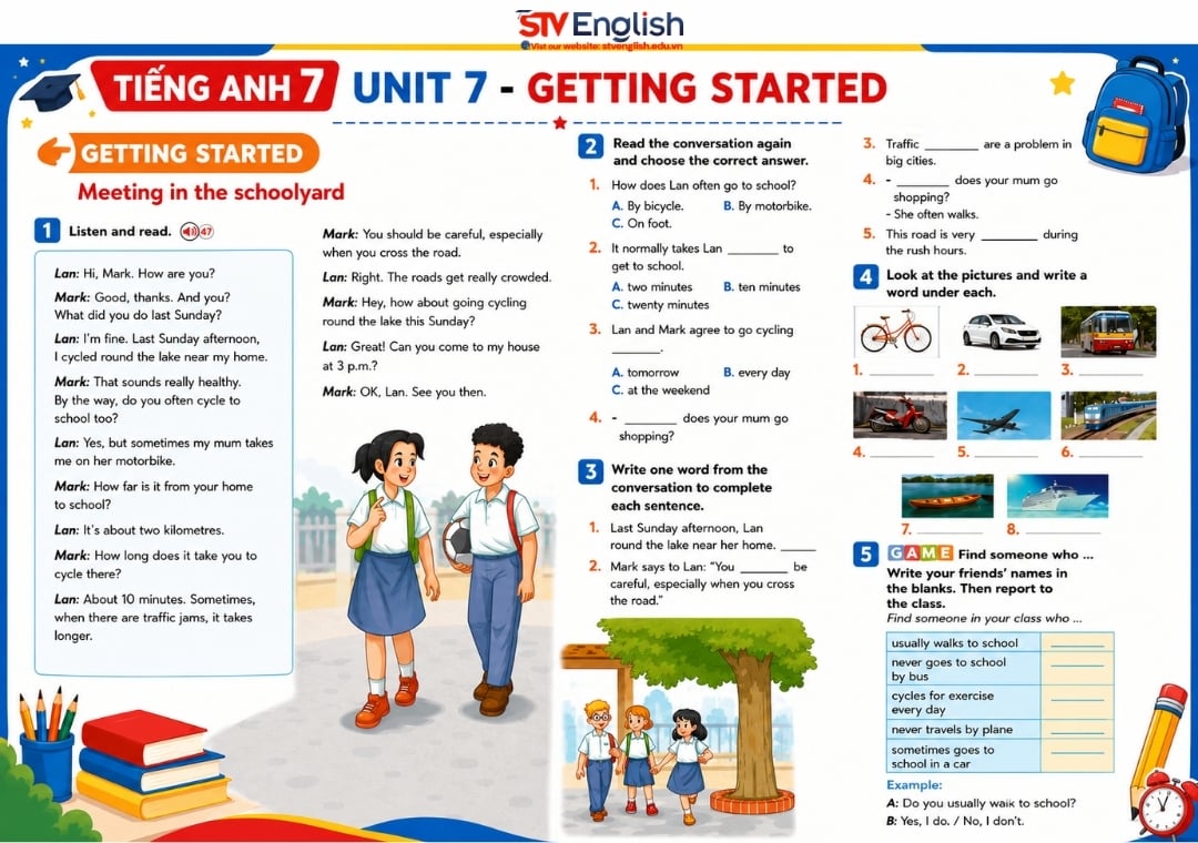 Tiếng Anh 7 Unit 7 - Getting Started Tiếng Anh 7 Unit 7 - Getting Started