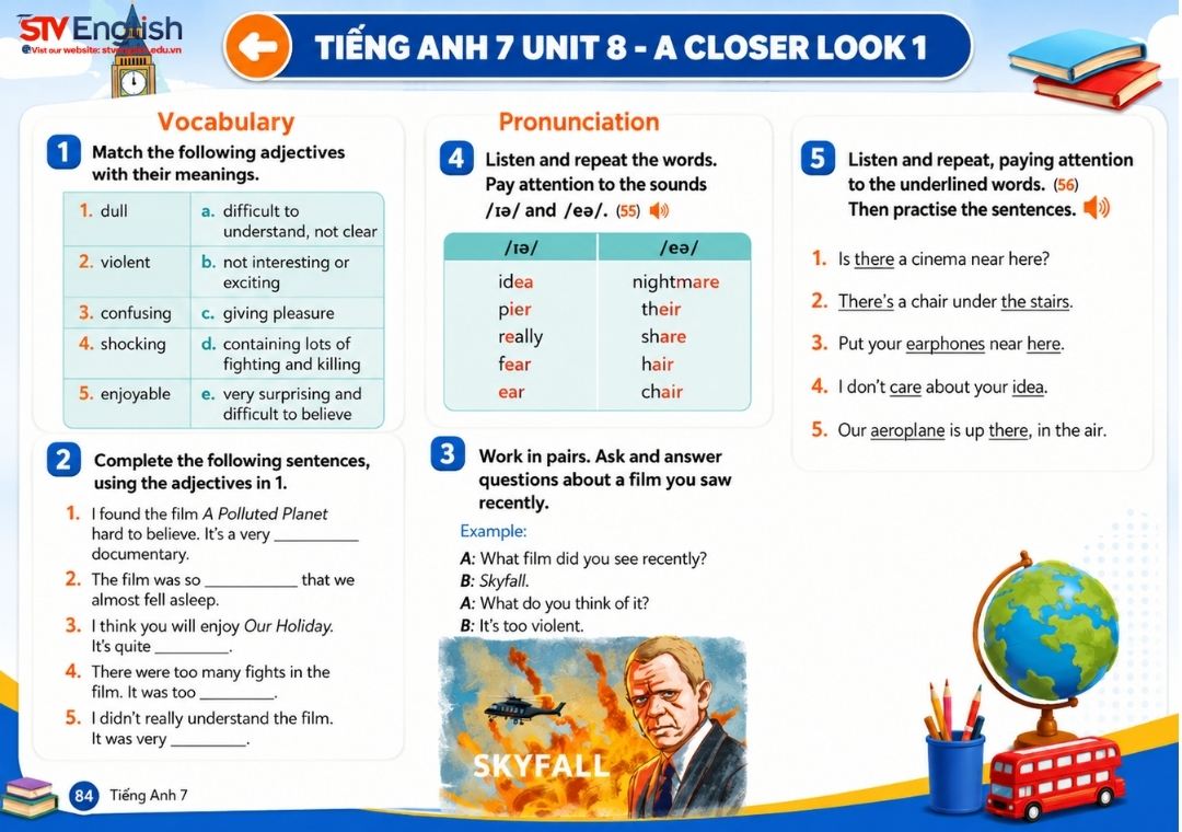 Tiếng Anh 7 Unit 8 A Closer Look 1 Tiếng Anh 7 Unit 8 A Closer Look 1