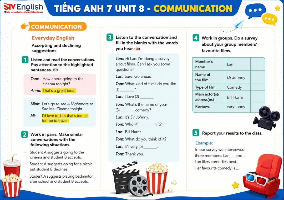 Bài tập tiếng Anh 7 Unit 8 - Communication (trang 86, 87) Bài tập tiếng Anh 7 Unit 8 - Communication (trang 86, 87)