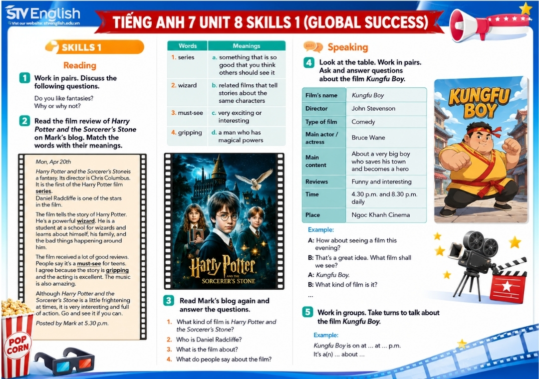 Tiếng Anh 7 Unit 8 Skills 1 Tiếng Anh 7 Unit 8 Skills 1
