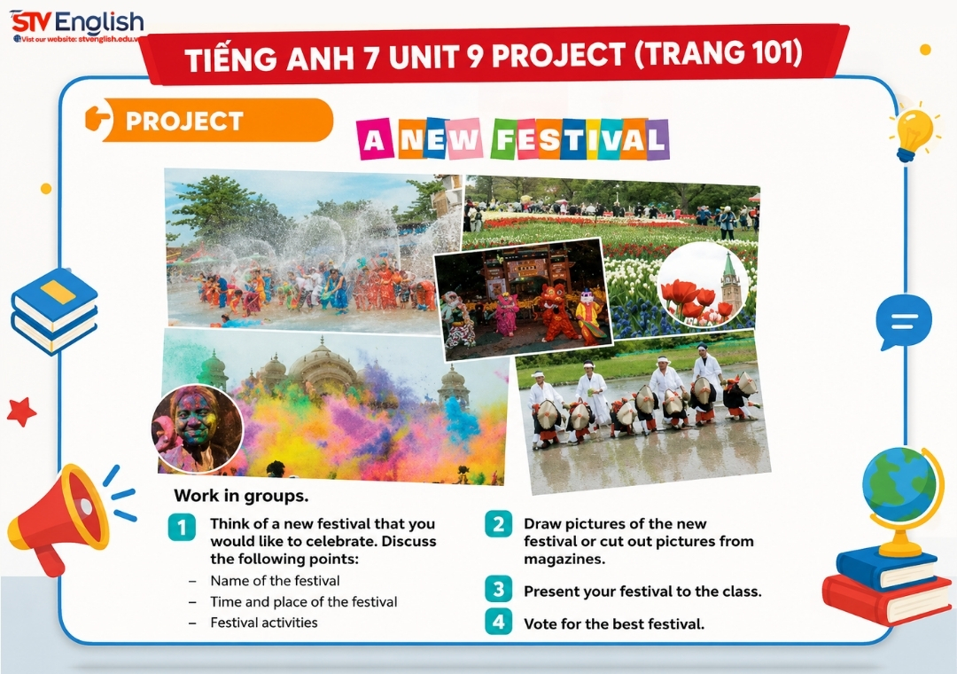 Tiếng Anh 7 Unit 9: Project (trang 101) Tiếng Anh 7 Unit 9: Project (trang 101)