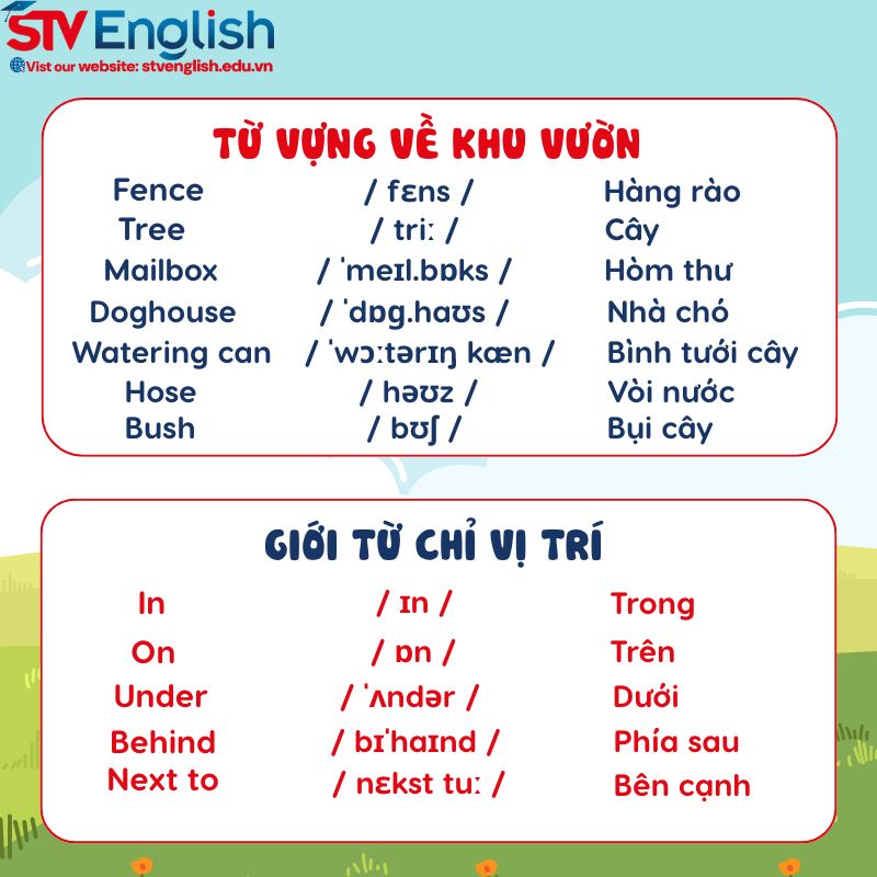 Từ vựng tiếng Anh cho bé 5 tuổi: Chủ đề về khu vườn Từ vựng tiếng Anh cho bé 5 tuổi: Chủ đề về khu vườn