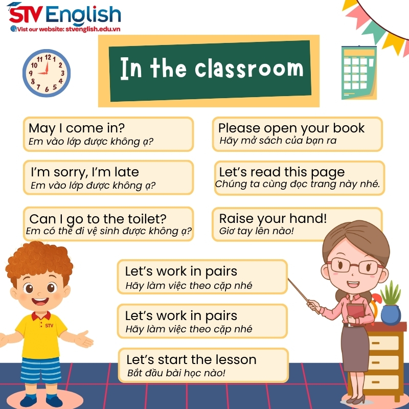 Mẫu câu tiếng Anh giao tiếp cho bé: Trong lớp học – In the classroom Mẫu câu tiếng Anh giao tiếp cho bé: Trong lớp học – In the classroom