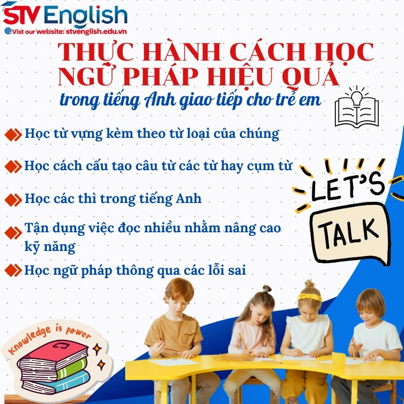 Tiếng Anh giao tiếp cho trẻ em: Thực hành cách học ngữ pháp hiệu quả Tiếng Anh giao tiếp cho trẻ em: Thực hành cách học ngữ pháp hiệu quả