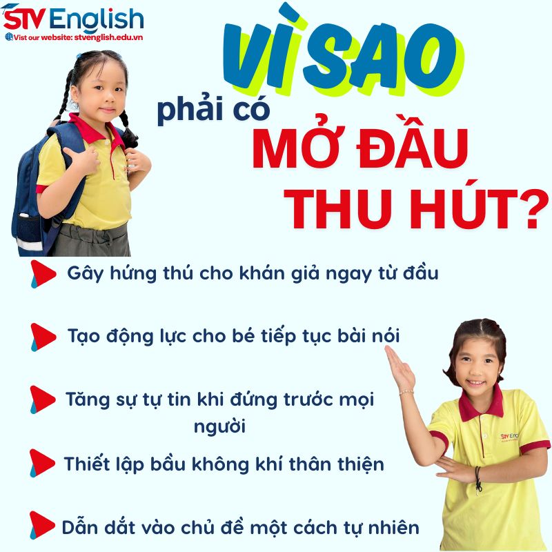 Vì sao cần phải có một mở đầu thu hút khi thuyết trình tiếng Anh? Vì sao cần phải có một mở đầu thu hút khi thuyết trình tiếng Anh?