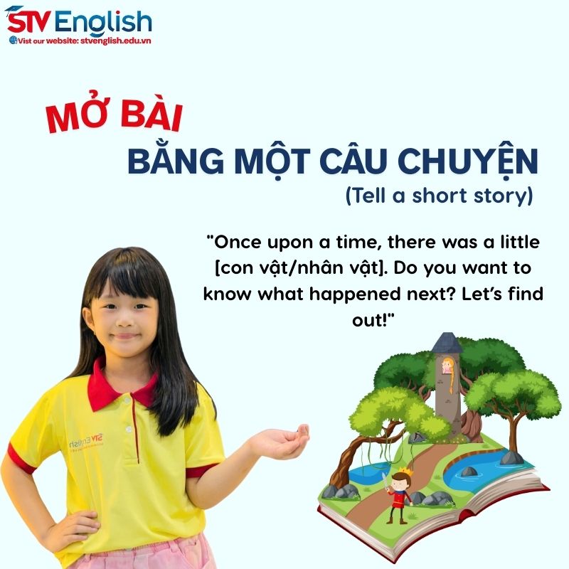 Học tiếng Anh qua bài thuyết trình cho trẻ em Học tiếng Anh qua bài thuyết trình cho trẻ em