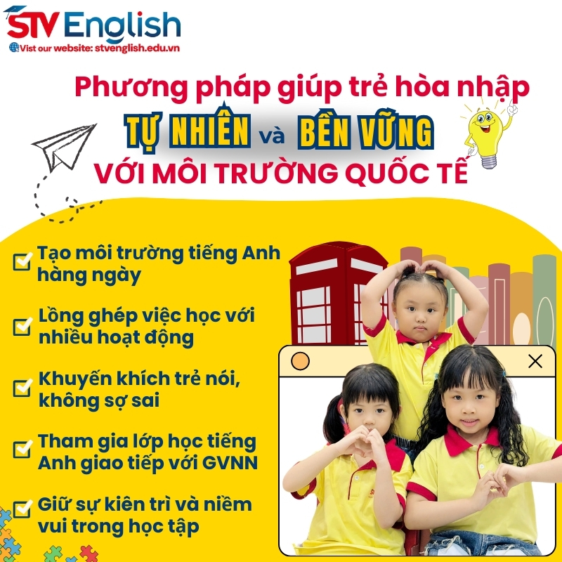 Các phương pháp học tiếng Anh giao tiếp để hội nhập quốc tế dễ dàng và bền vững Các phương pháp học tiếng Anh giao tiếp để hội nhập quốc tế dễ dàng và bền vững