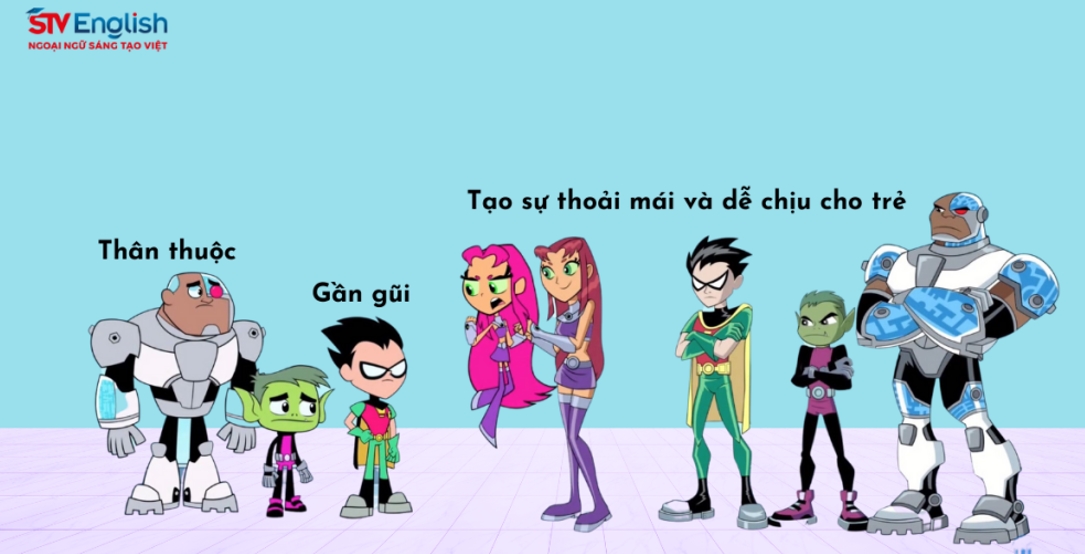 Dạy tiếng Anh Giao tiếp bằng phim hoạt hình