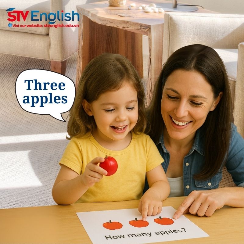 Hành trình 3 tháng học tiếng Anh giao tiếp cho bé 4 tuổi Hành trình 3 tháng học tiếng Anh giao tiếp cho bé 4 tuổi