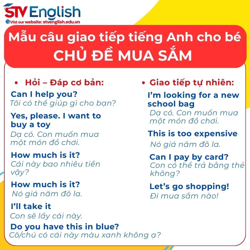 Mẫu câu tiếng Anh giao tiếp cho trẻ em: Chủ đề Shopping Mẫu câu tiếng Anh giao tiếp cho trẻ em: Chủ đề Shopping