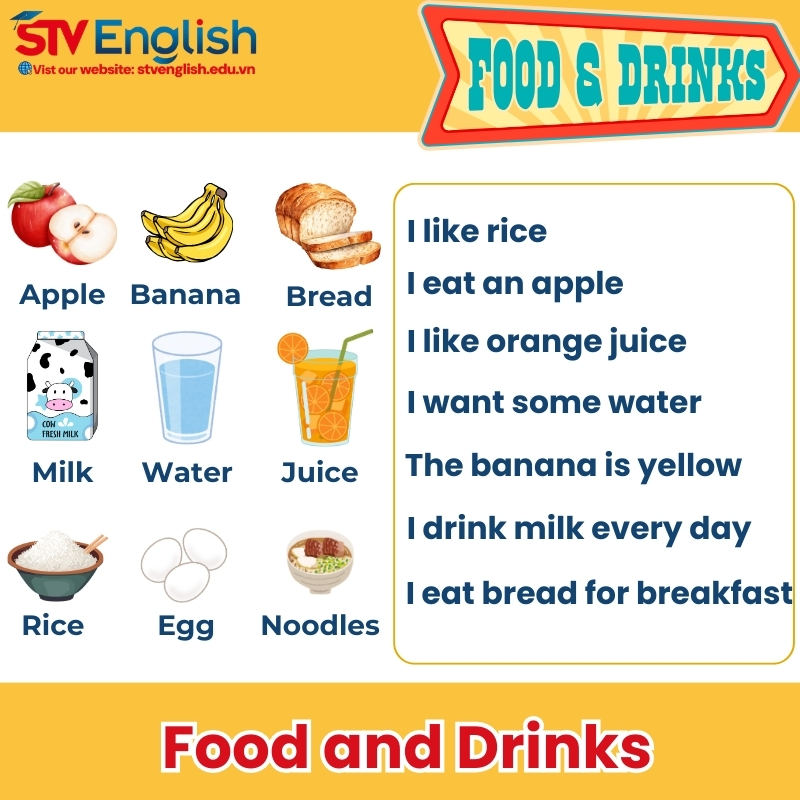 Từ vựng tiếng Anh giao tiếp cho bé lớp 1: Chủ đề đồ ăn và thức uống Từ vựng tiếng Anh giao tiếp cho bé lớp 1: Chủ đề đồ ăn và thức uống