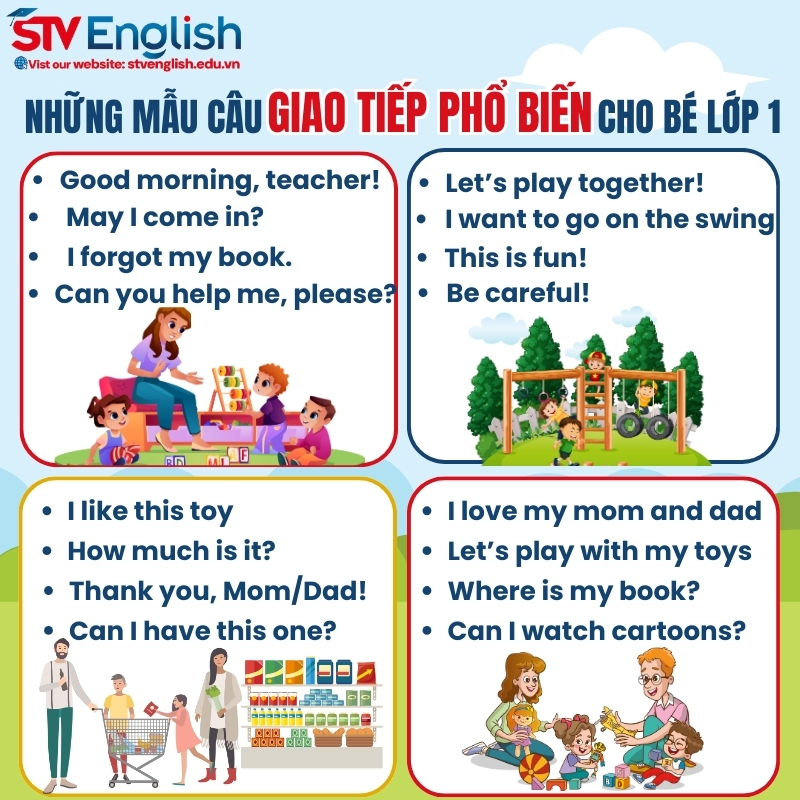 Tổng hợp những mẫu câu giao tiếp tiếng Anh cho be lớp 1 phổ biến Tổng hợp những mẫu câu giao tiếp tiếng Anh cho be lớp 1 phổ biến