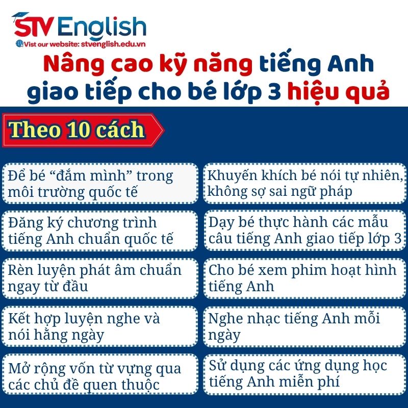 Nâng cao kĩ năng tiếng Anh giao tiếp cho bé lớp 3 hiệu quả Nâng cao kĩ năng tiếng Anh giao tiếp cho bé lớp 3 hiệu quả