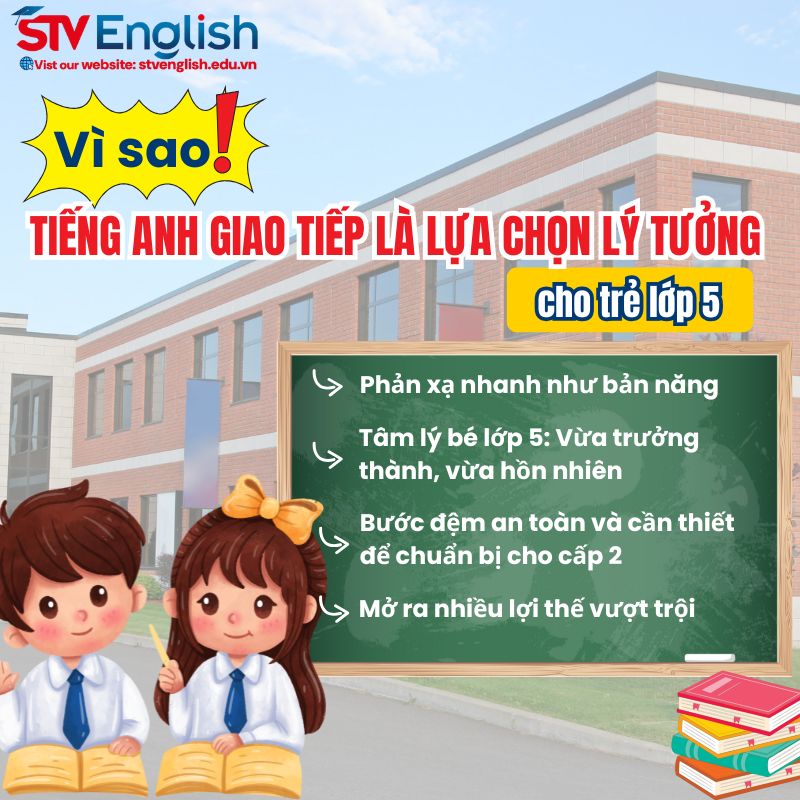 Tiếng Anh giao tiếp cho bé lớp 5 Tiếng Anh giao tiếp cho bé lớp 5