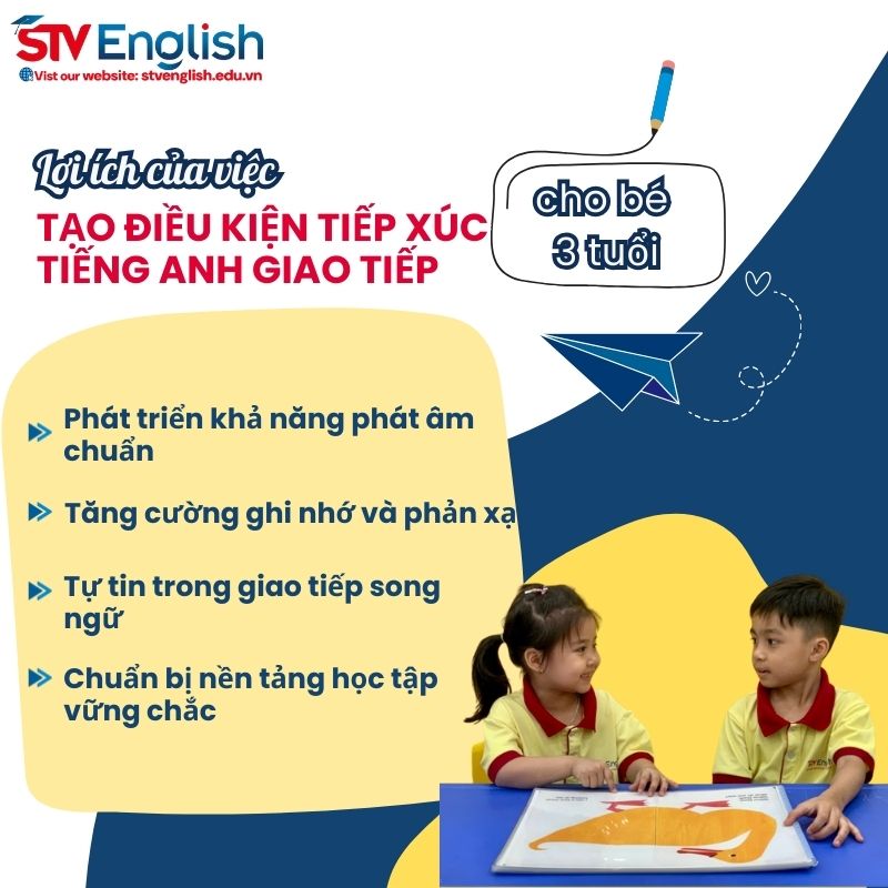 Lợi ích của việc tạo điều kiện tiếp xúc tiếng Anh cho bé 3 tuổi Lợi ích của việc tạo điều kiện tiếp xúc tiếng Anh cho bé 3 tuổi