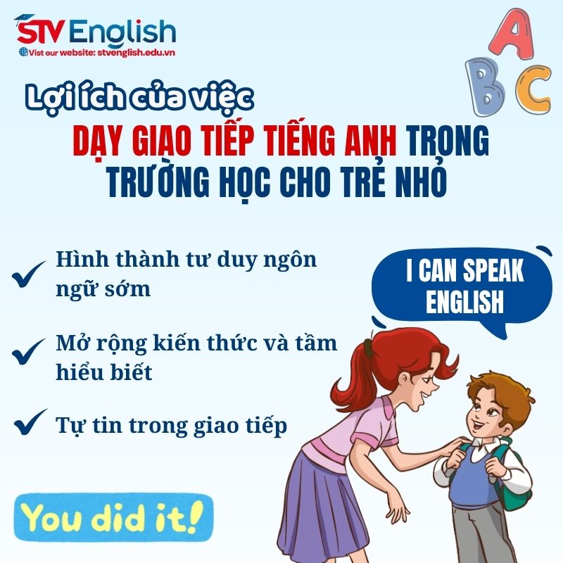 Lợi ích của việc dạy giao tiếp tiếng Anh trong trường học cho trẻ Lợi ích của việc dạy giao tiếp tiếng Anh trong trường học cho trẻ