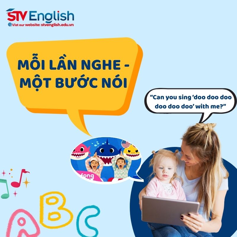 Luyện nghe tiếng Anh giao tiếp hàng ngày cho bé Luyện nghe tiếng Anh giao tiếp hàng ngày cho bé