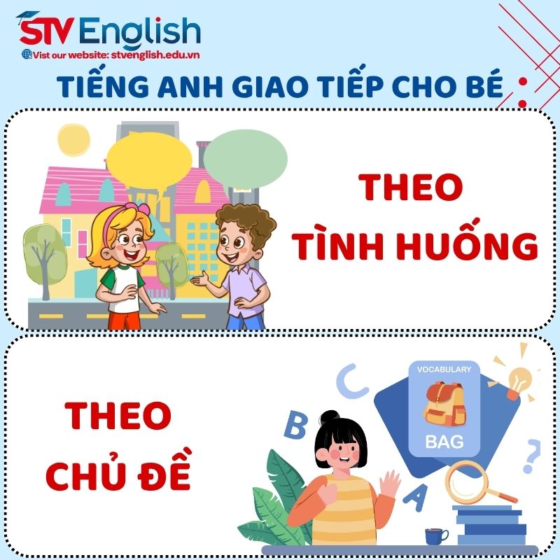 Làm quen với 2 cách học tiếng Anh giao tiếp cho bé: theo chủ đề và theo tình huống Làm quen với 2 cách học tiếng Anh giao tiếp cho bé: theo chủ đề và theo tình huống